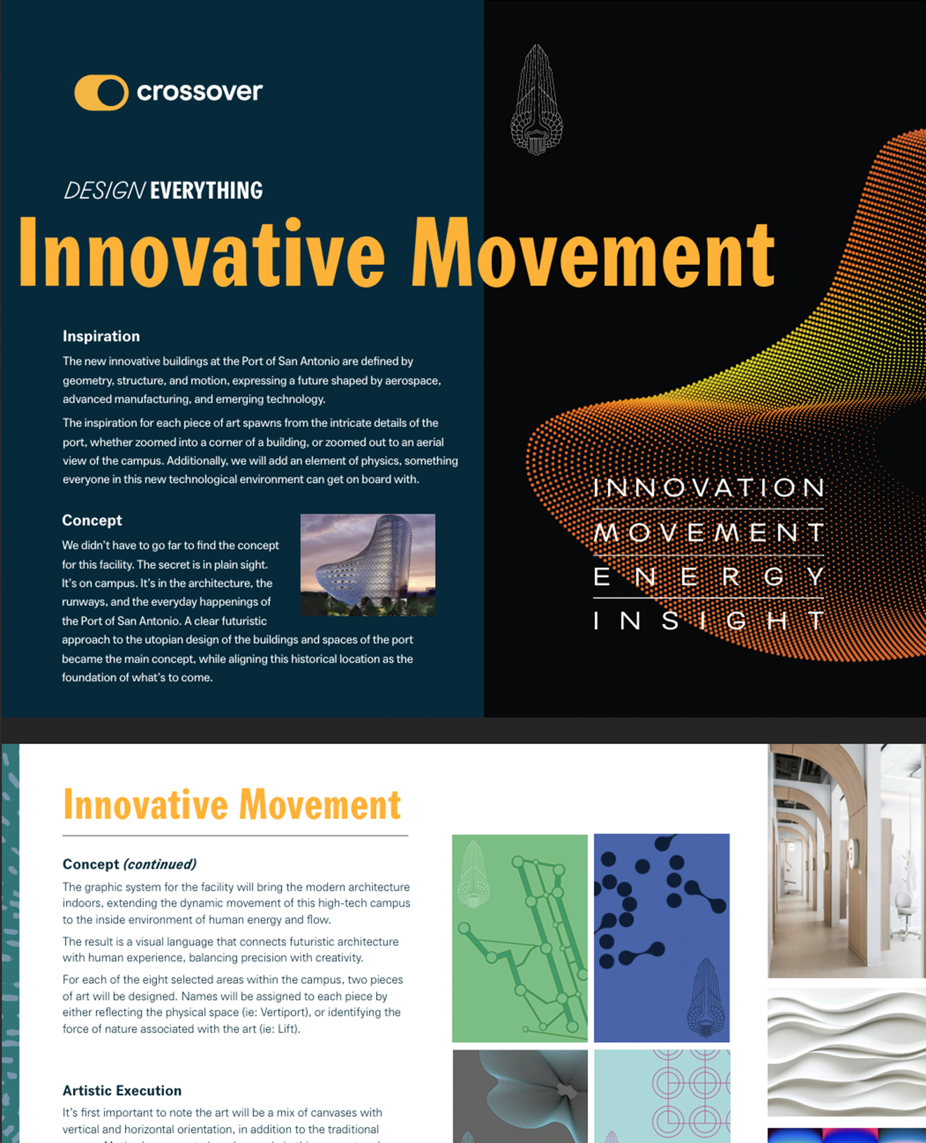 Innovative Movement